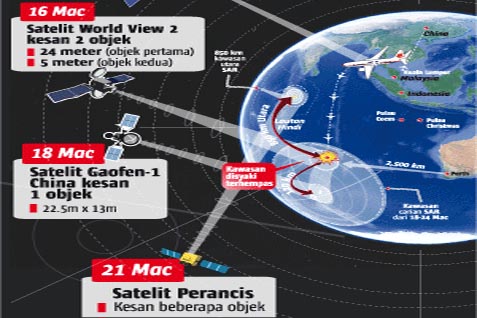  MH370 JATUH: Pilot Tersandera Masalah Asmara