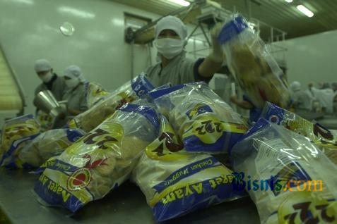  Pemasukan Jasa Logistik: Komoditas Nasional Diprediksi Hanya Sumbang 23,28%