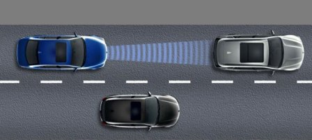  Tips Otomotif: Mengenal Fungsi Cruise Control