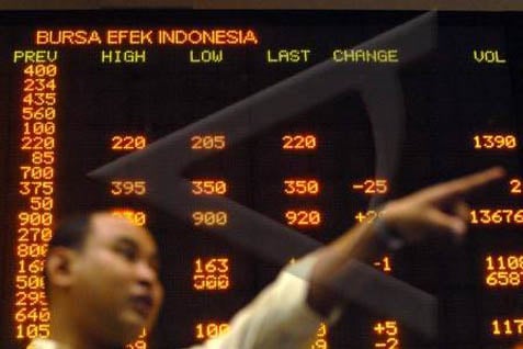  BURSA ASIA TENGGARA: Kinerja IHSG Terburuk