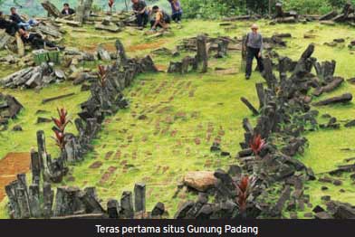  Misteri Gunung Padang: Kajian Ilmiah yang Mengejutkan