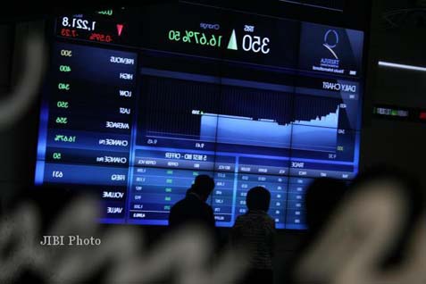  INDEKS BISNIS 27: Simak Harga Saham Emiten, Sesi I (22/4/2014)