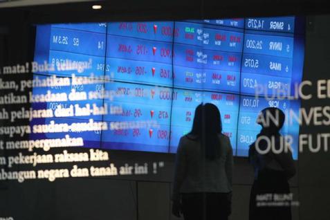  Mega Capital (30/4/2014): IHSG Menguat Terbatas, Soroti 5 Saham