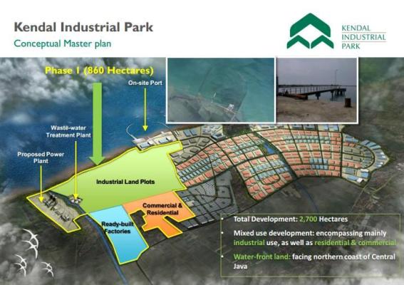  Gandeng BUMN Singapura, Jababeka Kembangkan Kendal Industrial Park