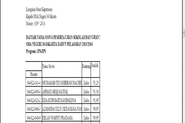  KELULUSAN UN SMA/SMK 2014: Nama-Nama Siswa SMA 34 Jakarta Yang Lulus