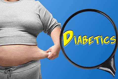  TIPS SEHAT: Takar Batas Asupan, Cegah Diabetes