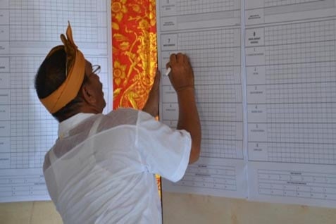  PILPRES 2014: 839 Nama Di Daftar Pemilih Sudah Meninggal