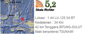  Gempa Bumi Guncang Bitung dan Manado