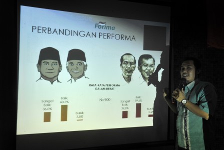  Survei: Prabowo-Hatta Ungguli Jokowi-JK Dalam Debat Capres