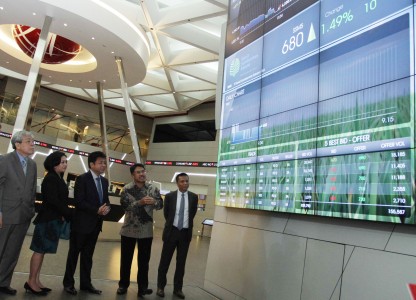  MEGA CAPITAL (26/6/2014): IHSG Menguat Terbatas, Simak 5 Saham