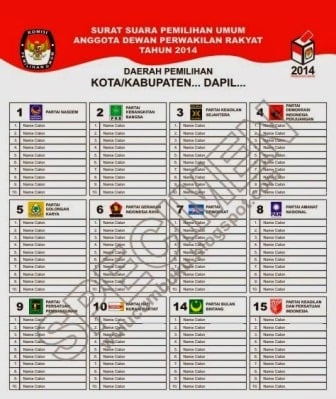  PIDANA PEMILU: 107 Formulir C1 Plano Pileg Hilang di Cianjur