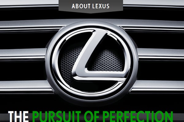  INSENTIF PRINSIPAL Bikin Moncer Penjualan Lexus