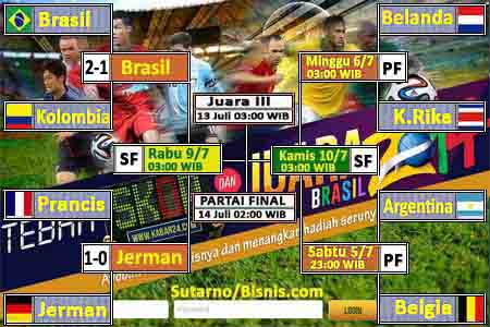  HASIL PEREMPAT FINAL PIALA DUNIA: Brasil vs Kolombia 2-1 &amp; Jerman vs Prancis 1-0, Brasil vs Jerman di Semi Final