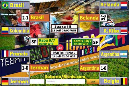JJadwal semifinal, perebutan juara III, dan partai final Piala Dunia 2014