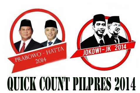  QUICK COUNT PILPRES 2014: Ini Wilayah Kemenangan Jokowi-JK Versi LSI