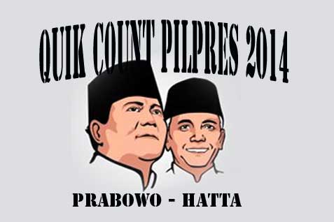  QUICK COUNT PILPRES 2014: Prabowo-Hatta Menang Mutlak di Yordania