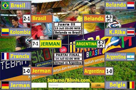  SEMI FINAL ARGENTINA vs BELANDA 4-2: Partai Final Argentina  vs Jerman &amp; Perebutan Juara III Belanda  vs Brasil