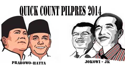  HASIL REAL COUNT PILPRES 2014: Jokowi-JK 53,24%, Prabowo-Hatta 46,76% (Suara Masuk 54%)