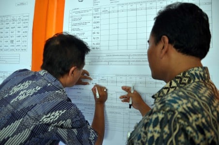  REAL COUNT PILPRES 2014 KPU: Kodam Jaya Kawal Rekapitulasi Suara