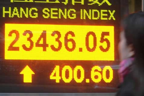  BURSA HONG KONG: Indeks Hang Seng Ditutup Naik 0,28%