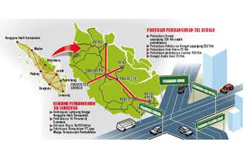  JALUR MUDIK: Lintas Timur Sumatra Mulai Ramai