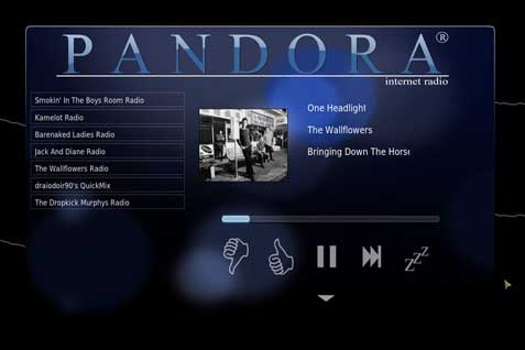  Situs Radio Pandora Dapatkan Hak Label Rekaman