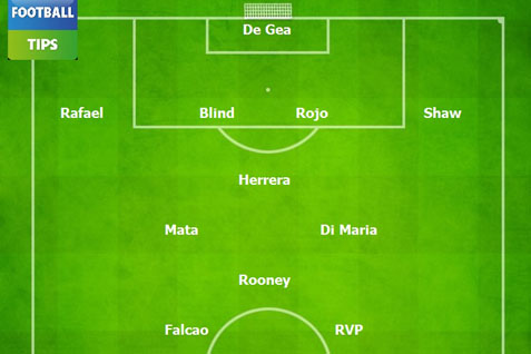  Line up Manchester United vs QPR, Falcao Jadi Cadangan, Rojo &amp; Blind Jalani Debut di Old Trafford