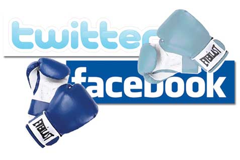  Facebook Versus Twitter:  US$2,9 Miliar vs US$320 Juta?