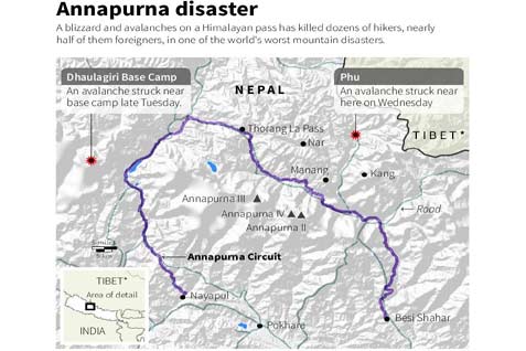  BADAI SALJU Tewaskan 38 Orang, Nepal Tutup Jalur Pendakian ke Himalaya