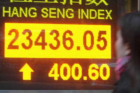Layar monitor indeks Hang Seng/Reuters