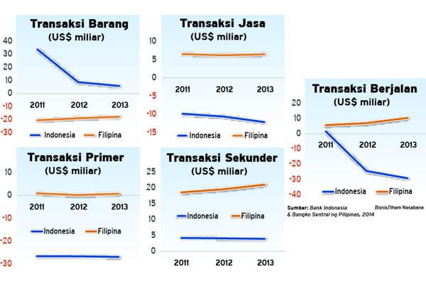  Sakitnya Tuh di Sini, Pak Jokowi