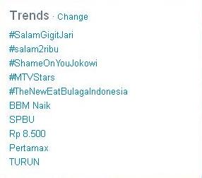  KENAIKAN BBM: #SalamGigitJari  Jadi Trending Topic di Twitter