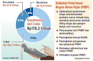  BK Batu Bara Jadi Pilihan