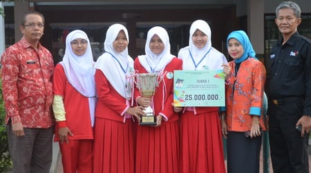  Jabar Jawara Cerdas Cermat Budaya & Museum Tingkat Nasional