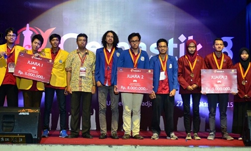  Aplikasi Games Jomblo Indonesia Raih Juara 3 pada Ajang Gemastik 8 di Yogyakarta