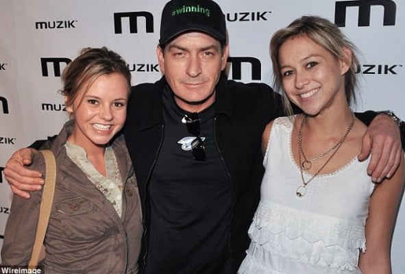  Positif HIV, Charlie Sheen Doyan Bayar PSK Hingga Rp22 Miliar