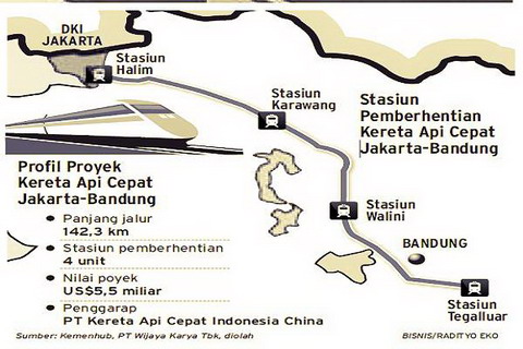  BPPT Siap Uji Rancang Bangun Kereta Cepat Bandung-Jakarta