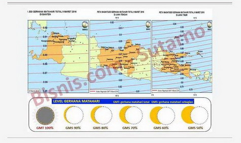  Jam Berapa Gerhana Matahari Terlihat di Pulau Jawa?