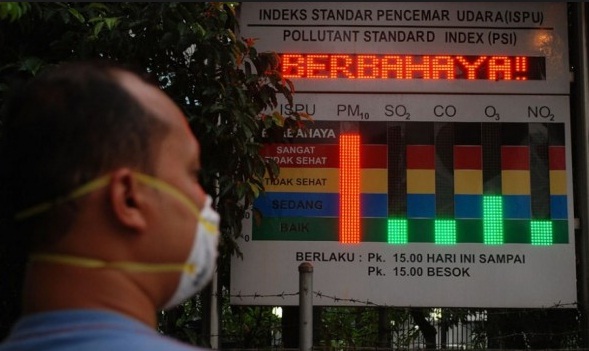  Cimahi Butuh Alat Pengukur Kualitas Udara