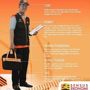  BPS Kota Cirebon: Ada Pihak Yang Ingin Ganggu Sensus Ekonomi 2016