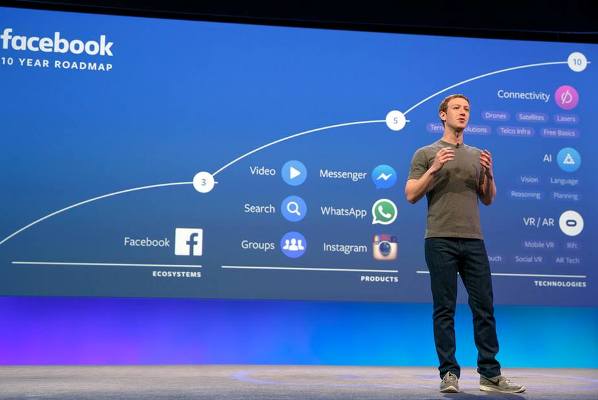  Akun Twitter dan Instagram Mark Zuckerberg Kena Hack