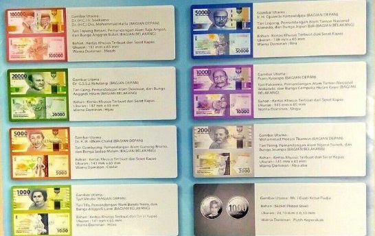  RUPIAH BARU: 7 Pecahan Uang Kertas &amp; 4 Pecahan Uang Logam Resmi Diluncurkan