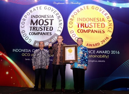  Bank bjb Raih Predikat Indonesia Trusted Companies 2016