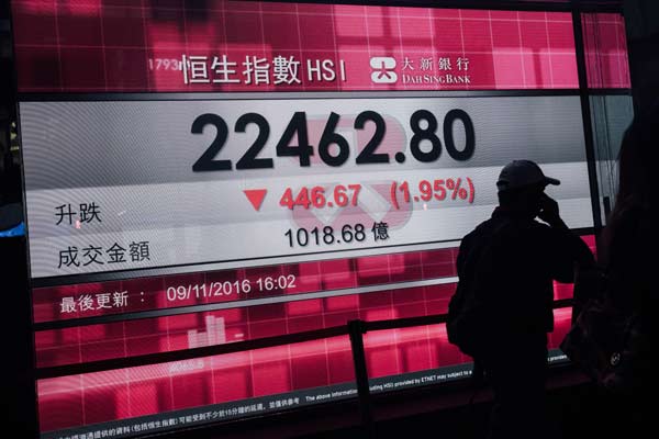  BURSA HONG KONG 1 FEBRUARI: Sektor Manufaktur China Bantu Kikis Pelemahan Hang Seng