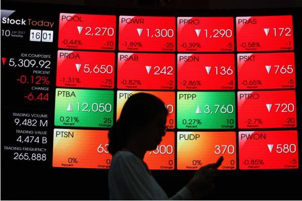 Karyawati melintas di dekat papan elektronik yang menunjukkan pergerakan indeks harga saham gabungan (IHSG) di Gedung Bursa Efek Indonesia Jakarta, Selasa (10/1). IHSG ditutup melemah pada perdagangan Selasa (10/1/2017) sebesar 0,12% atau 6,44 poin ke 5.309,92 setelah dibuka dengan penguatan 0,26% atau 13,65 poin ke level 5.330,01./JIBI/Bisnis/Dwi Prasetya