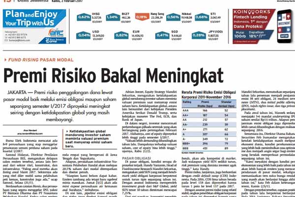  Bisnis Indonesia 2 Februari, Seksi Market: Premi Risiko Meningkat