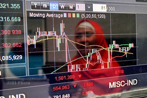  INDEKS SYARIAH 2 FEBRUARI: JII Naik 0,27%, Saham Vale Indonesia Pendorong Utama