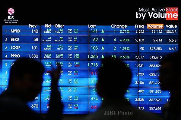  IHSG 2 FEBRUARI: Ditopang Data Ekonomi AS, Laju Indeks Menguat di Sesi I