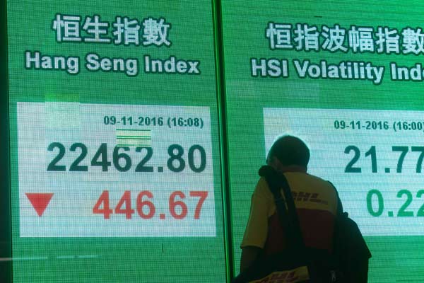  BURSA HONG KONG 6 Februari: Aturan Finansial Trump Topang Reli Global, Hang Seng Rebound