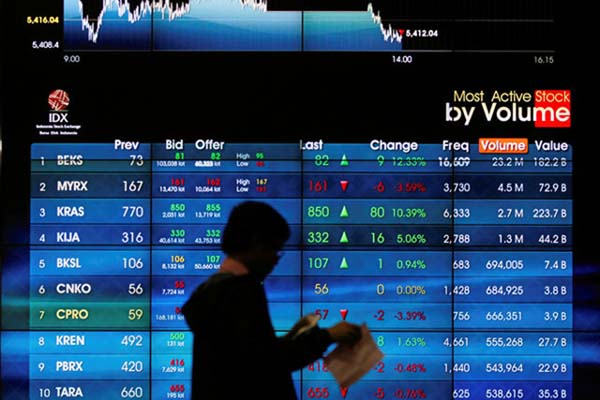  TOP LOSERS 13 FEBRUARI: Saham Tona Topas Tourism Industry Merosot 24,90%